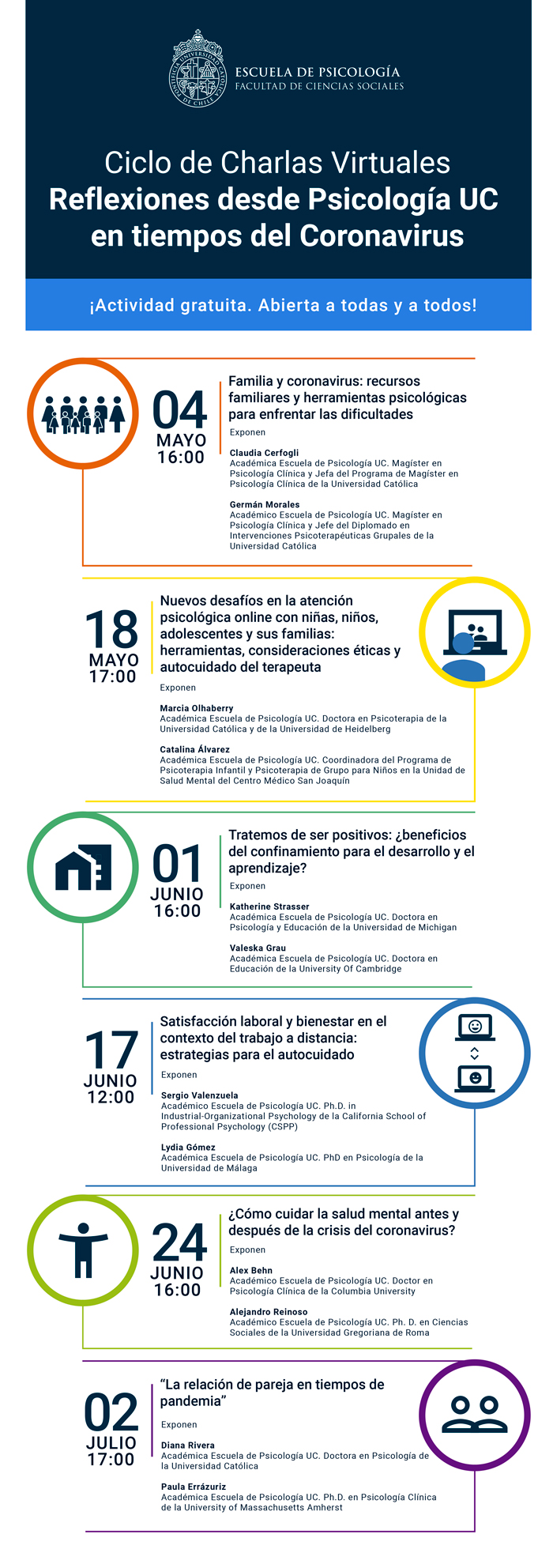 charlas virtuales 2 1